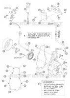 IGNITION SYSTEM for KTM SUPERMOTO 2005