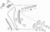 TIMING for KTM DUKE 2019